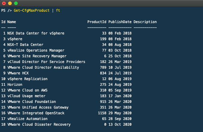 VMware Configuration Maximums comparison tool